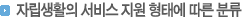 소제목:자립생활 서비스지원형태에 따른 분류