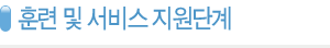 제목:훈련및서비스지원단계